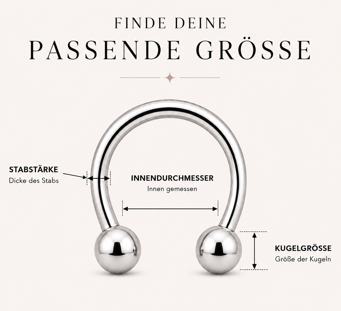 Hufeisen-piercing-Größenhilfe-größen-Beratung-Grafik