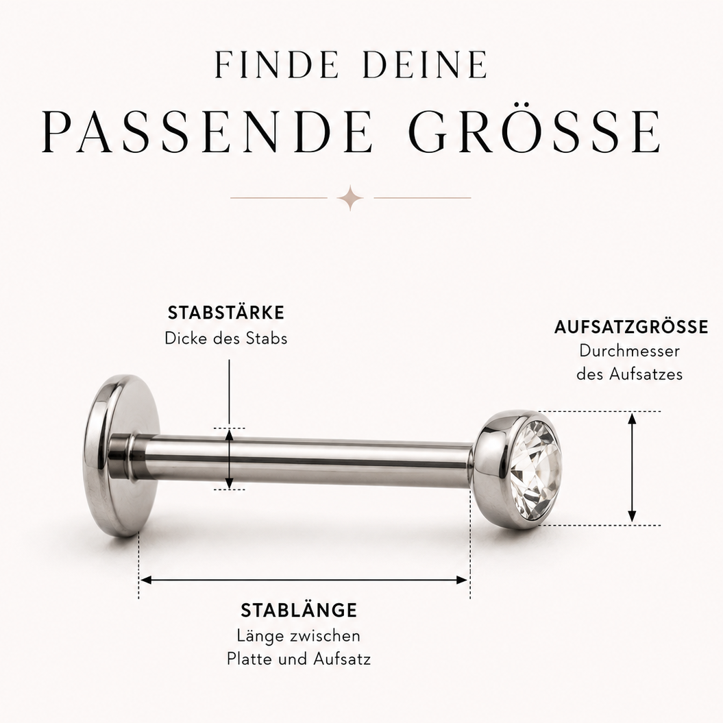 Labret-Größenhilfe-größen-Beratung-Grafik