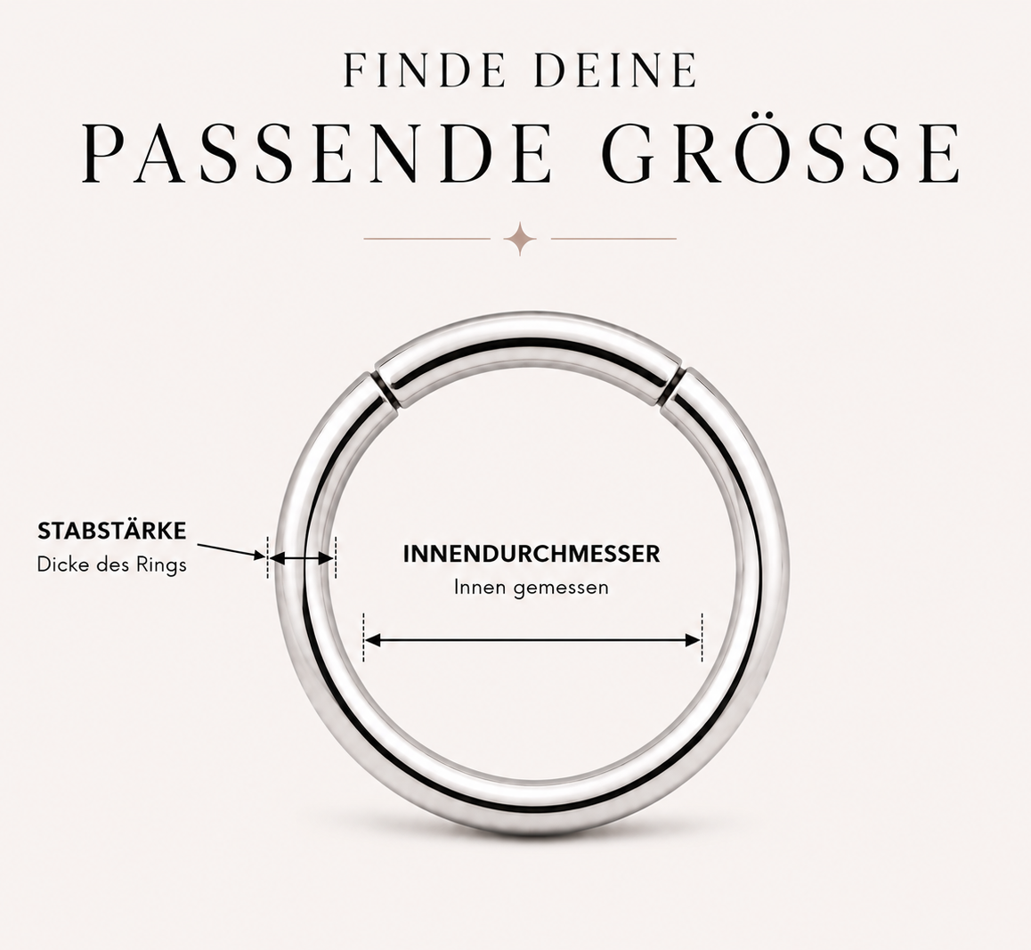 Segment-Clicker-Ring-piercing-Größenhilfe-größen-Beratung-Grafik

